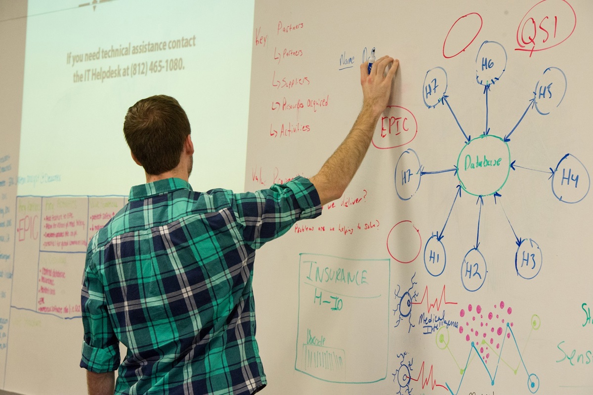 Previous Startup Weekend participant working on ideation at USI