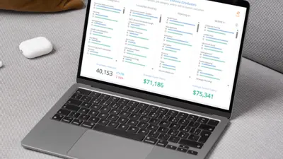 Laptop screen showing employment data for USI graduates