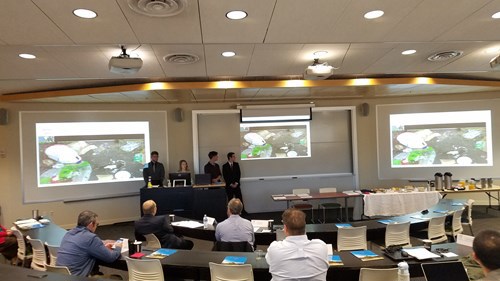 Student presentations