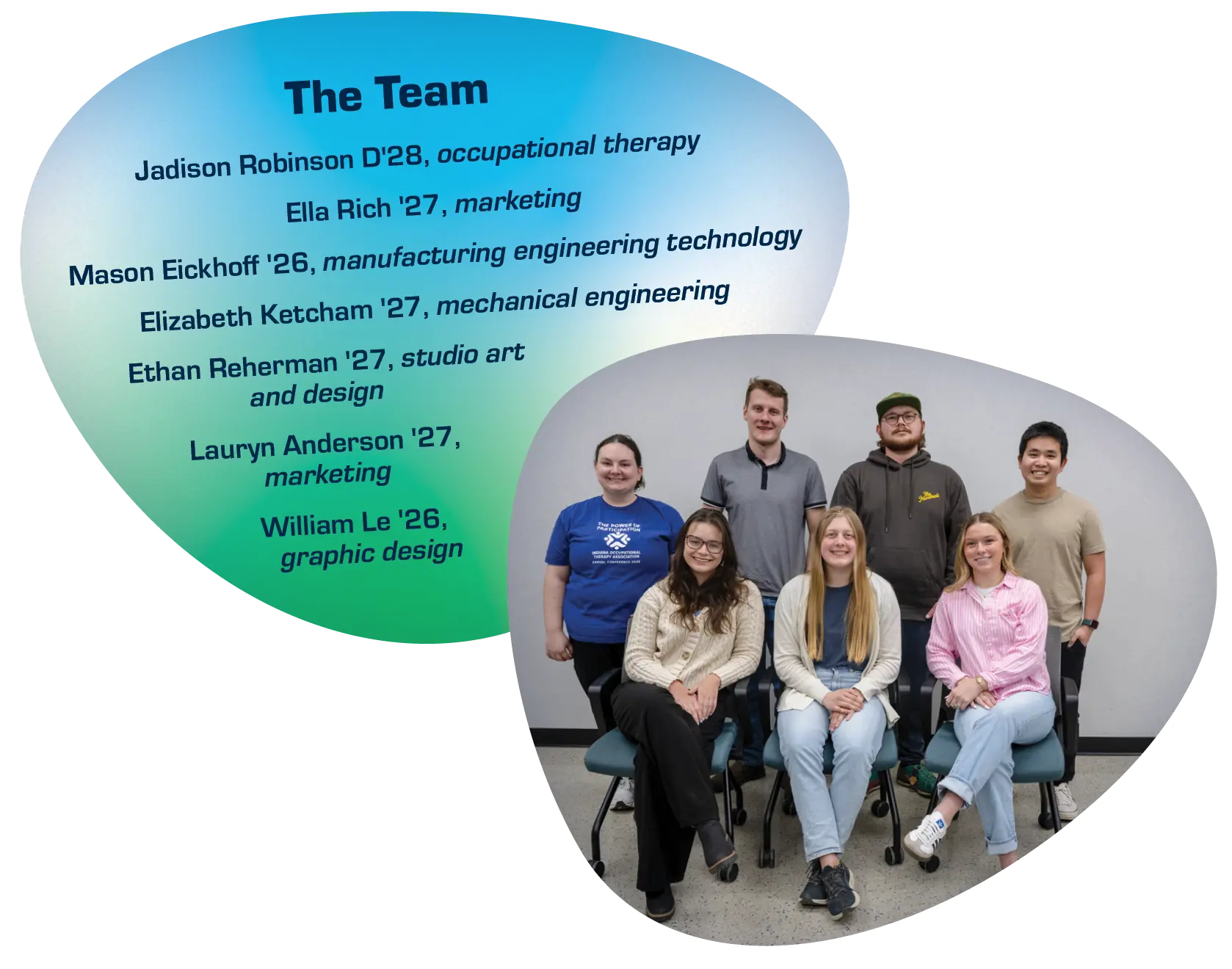 Group photo of the student team. From left: Jadison Robinson, Ella Rich, Mason Eickhoff, Elizabeth Ketcham, Ethan Reherman, Lauryn Anderson and William Le
