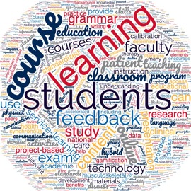 word cloud abstracts